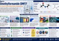 What is Dimethylformamide?