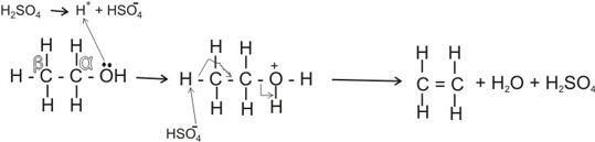 alkanol - mechanism of reaction
